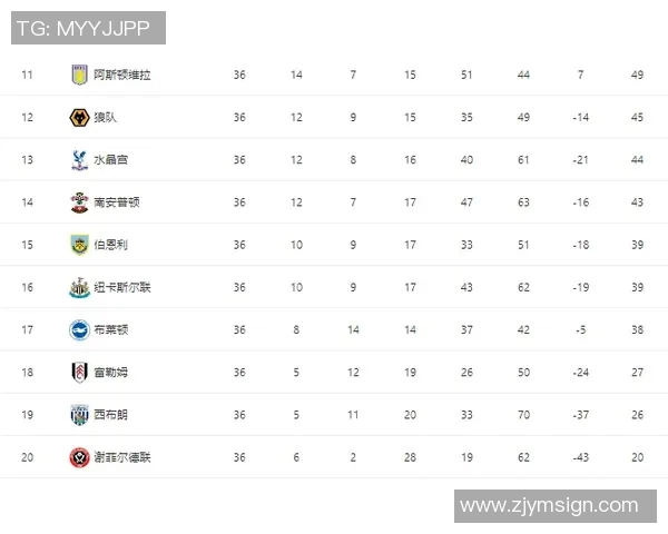英国足球明星醉酒瞬间曝光引发热议球迷反应不一